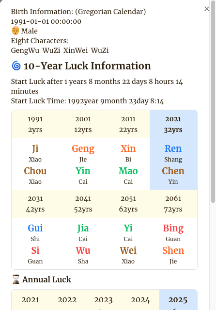 Dayun chart