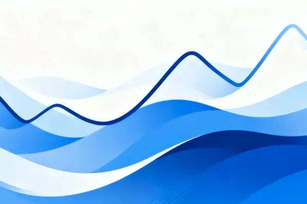 10-year luck and timing trends